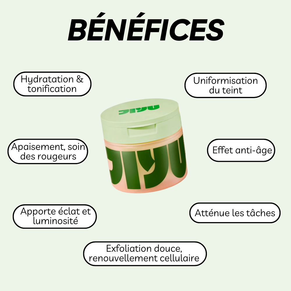 Glow Pads - Cotons toniques exfoliants